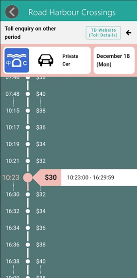 Enquiry results(individual tunnel) Enquiry results(individual tunnel)